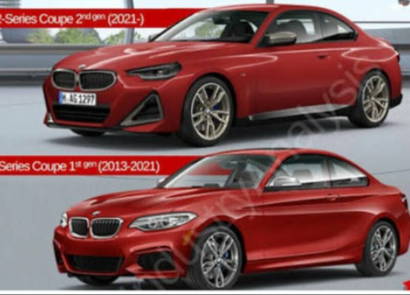 modelly Kategorie BMW STREET - 2ER Abbildung
